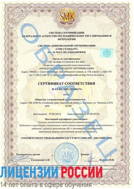 Образец сертификата соответствия Чусовой Сертификат ISO 22000